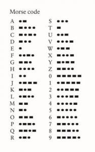 Junior Ranger Book Morse Code